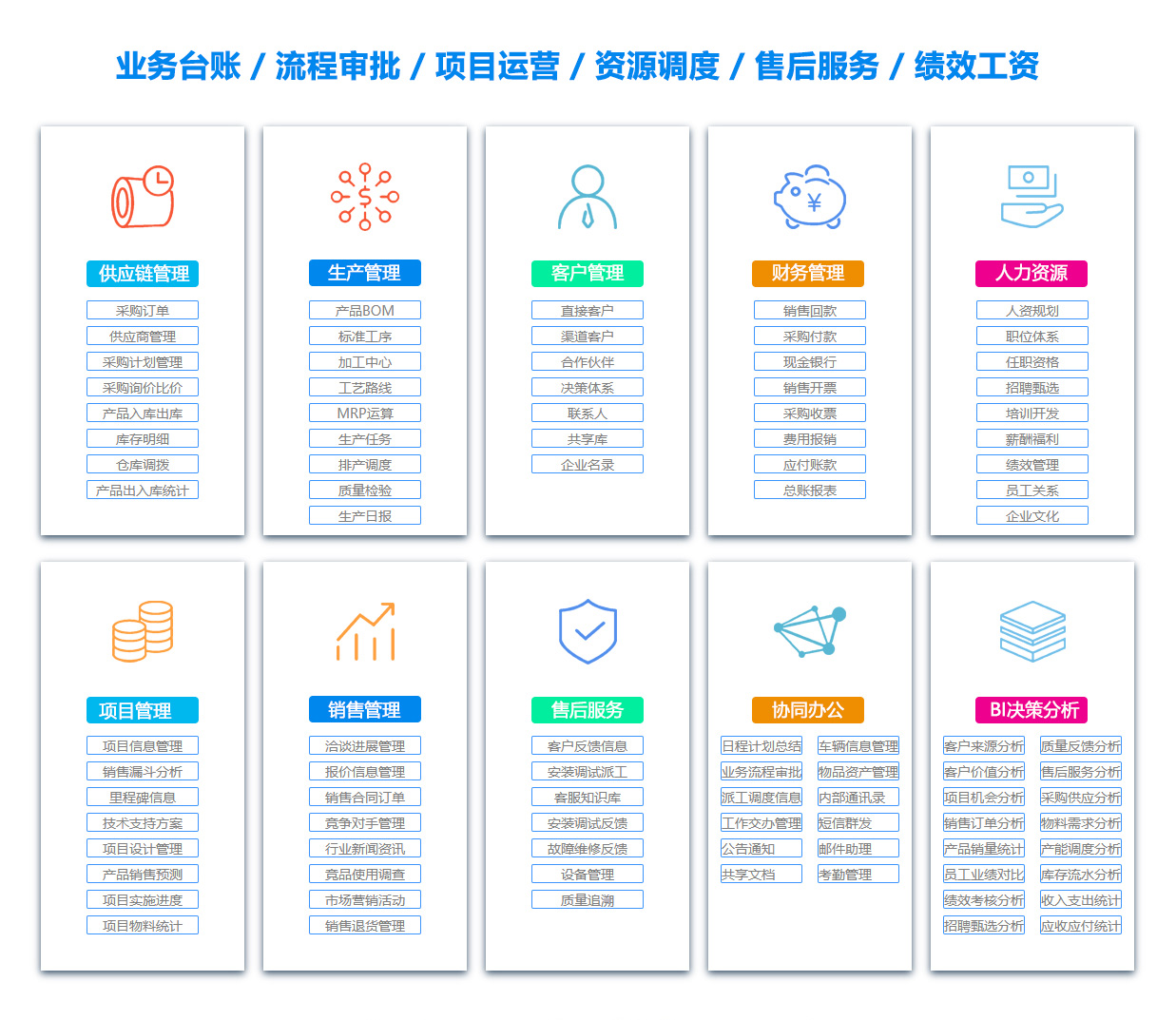 商洛物资管理软件 商洛物资管理软件